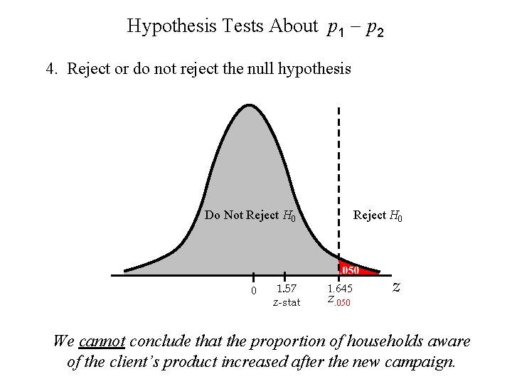 Hypothesis Tests About p 1 - p 2 4. Reject or do not reject