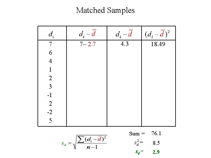 Matched Samples 7 6 4 1 2 3 -1 2 -2 5 7– 2.