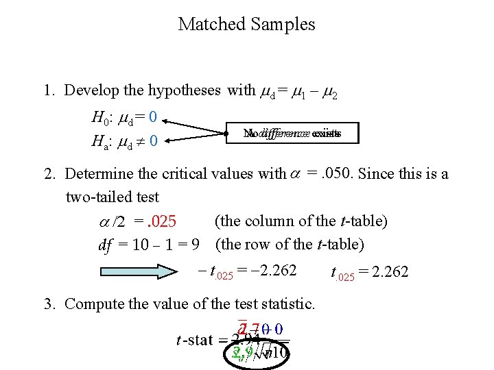 Matched Samples 1. Develop the hypotheses with d = 1 – 2 H 0: