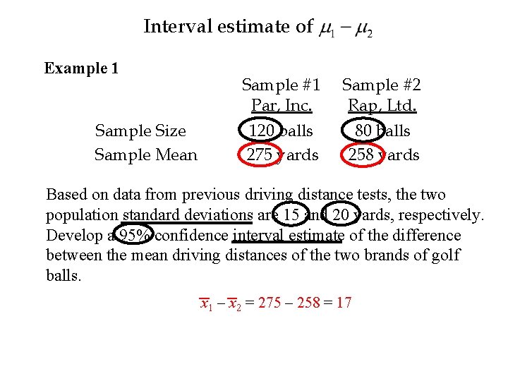 Interval estimate of Example 1 Sample Size Sample Mean Sample #1 Par, Inc. 120