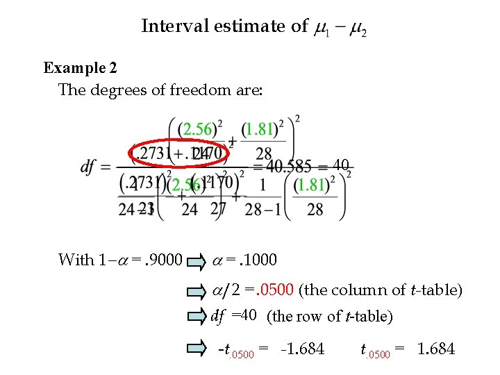 Interval estimate of Example 2 The degrees of freedom are: 40 With 1 -a