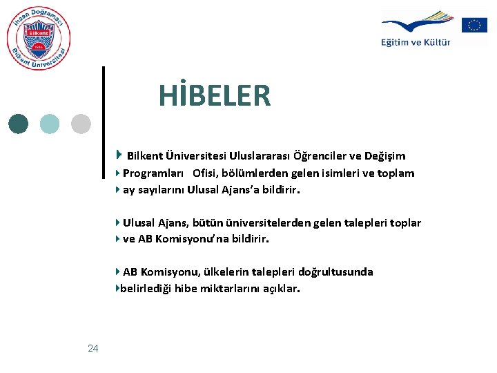 HİBELER Bilkent Üniversitesi Uluslararası Öğrenciler ve Değişim Programları Ofisi, bölümlerden gelen isimleri ve toplam