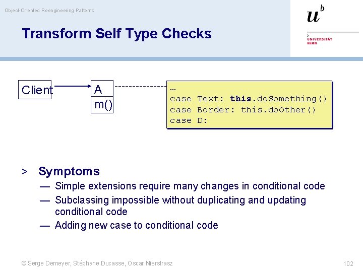 Object-Oriented Reengineering Patterns Transform Self Type Checks Client A m() … case Text: this.