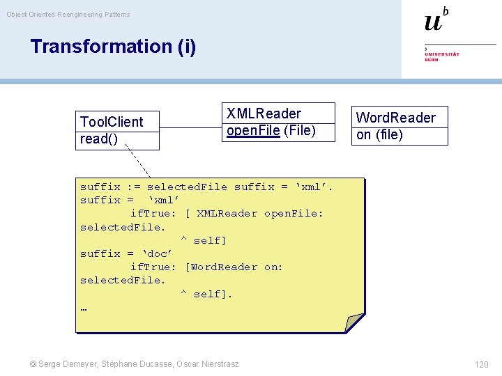 Object-Oriented Reengineering Patterns Transformation (i) Tool. Client read() XMLReader open. File (File) Word. Reader