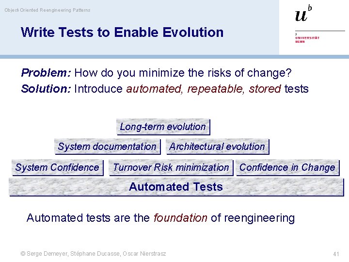 Object-Oriented Reengineering Patterns Write Tests to Enable Evolution Problem: How do you minimize the