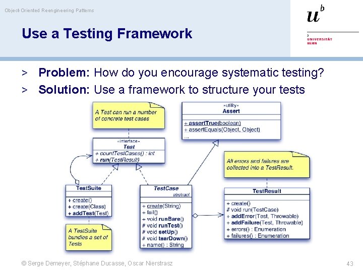Object-Oriented Reengineering Patterns Use a Testing Framework > Problem: How do you encourage systematic