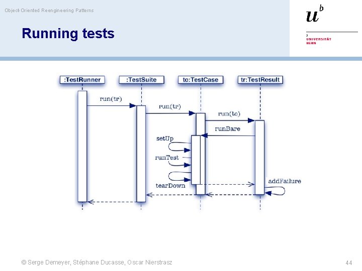 Object-Oriented Reengineering Patterns Running tests © Serge Demeyer, Stéphane Ducasse, Oscar Nierstrasz 44 