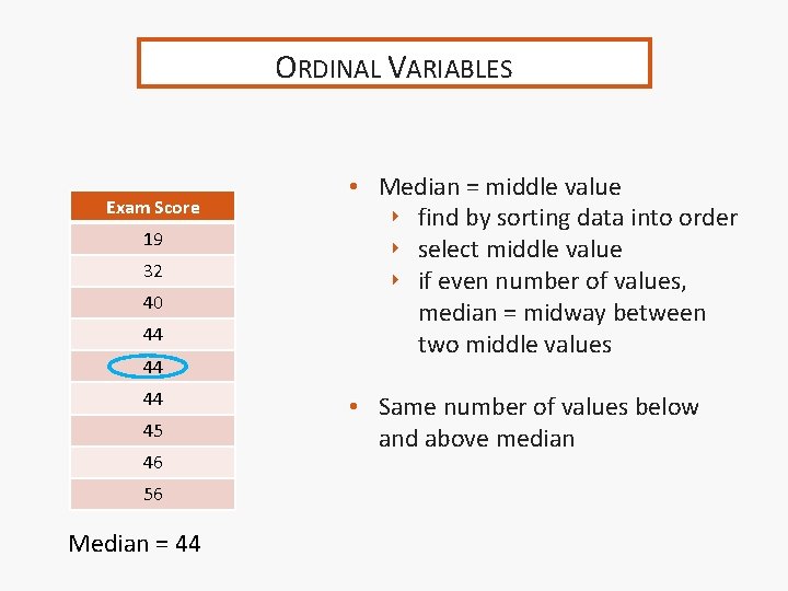 ORDINAL VARIABLES Exam Score 19 32 40 44 44 44 45 46 56 Median