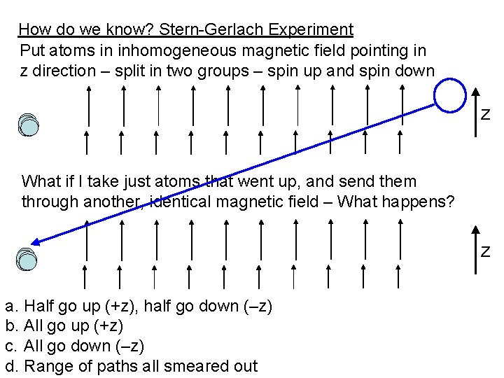 How do we know? Stern-Gerlach Experiment Put atoms in inhomogeneous magnetic field pointing in