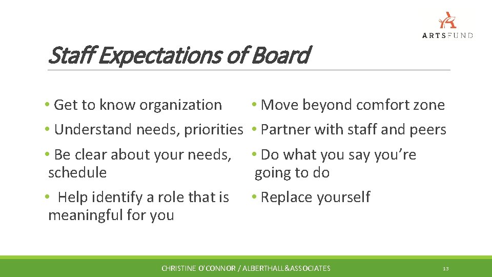 Staff Expectations of Board • Get to know organization • Understand needs, priorities •