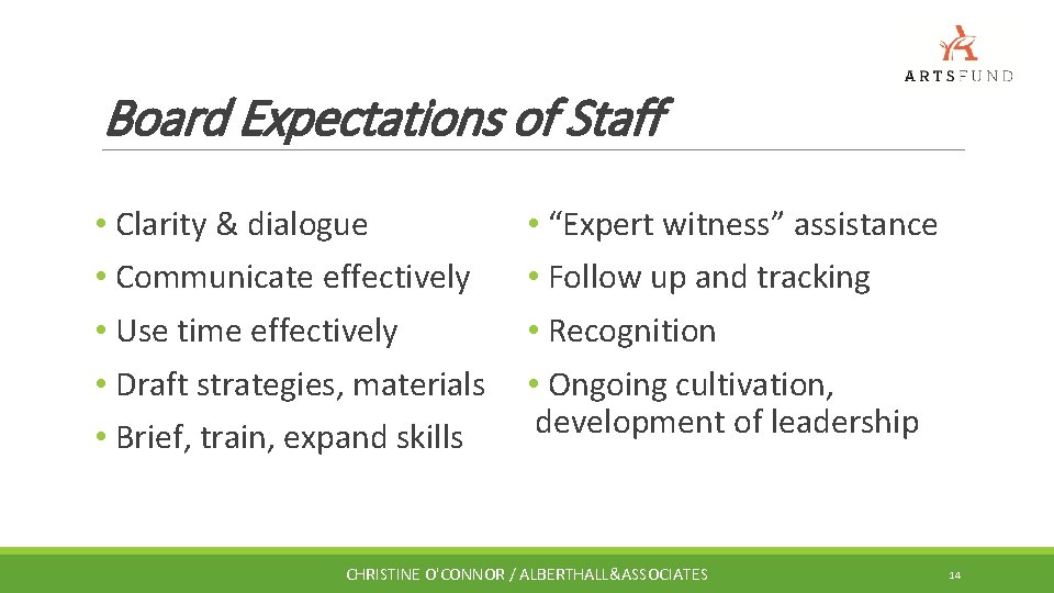 Board Expectations of Staff • Clarity & dialogue • Communicate effectively • Use time