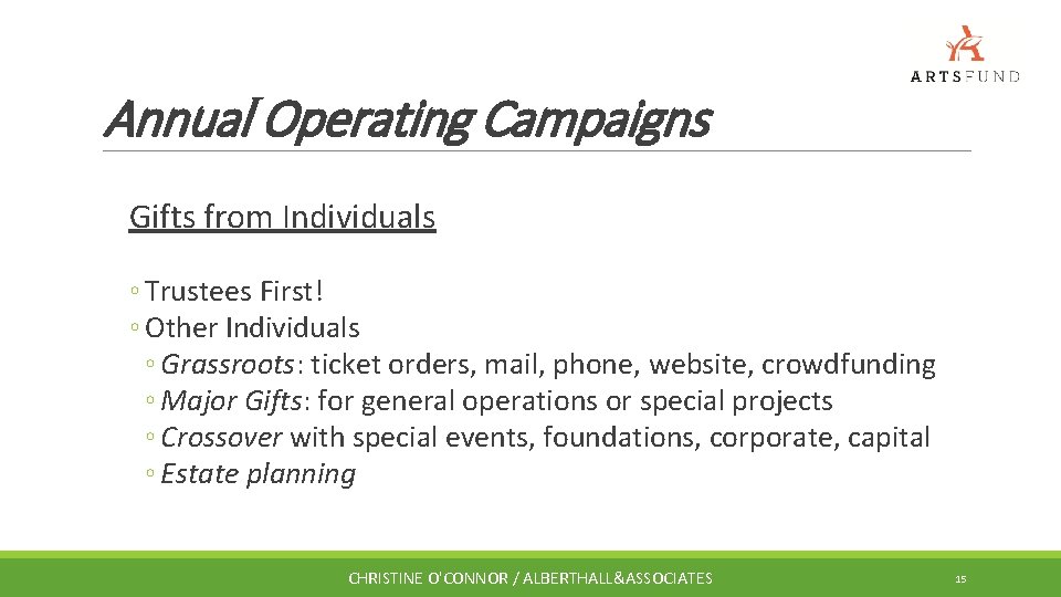 Annual Operating Campaigns Gifts from Individuals ◦ Trustees First! ◦ Other Individuals ◦ Grassroots: