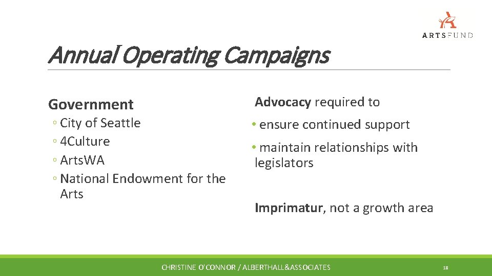 Annual Operating Campaigns Government Advocacy required to ◦ City of Seattle ◦ 4 Culture