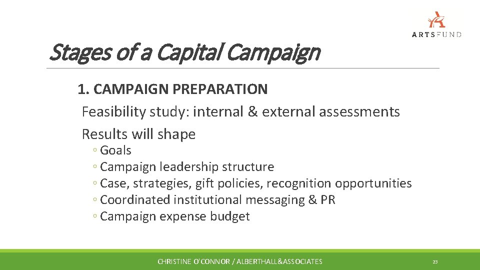 Stages of a Capital Campaign 1. CAMPAIGN PREPARATION Feasibility study: internal & external assessments