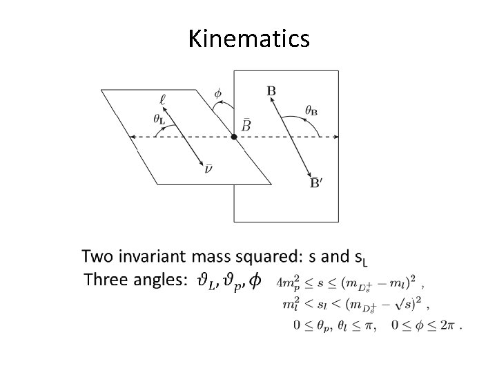 Kinematics 