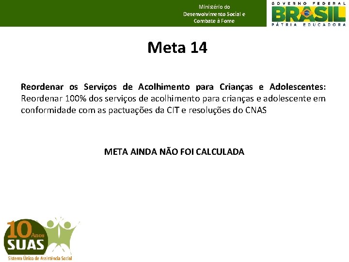 Ministério do Desenvolvimento Social e Combate à Fome Meta 14 Reordenar os Serviços de