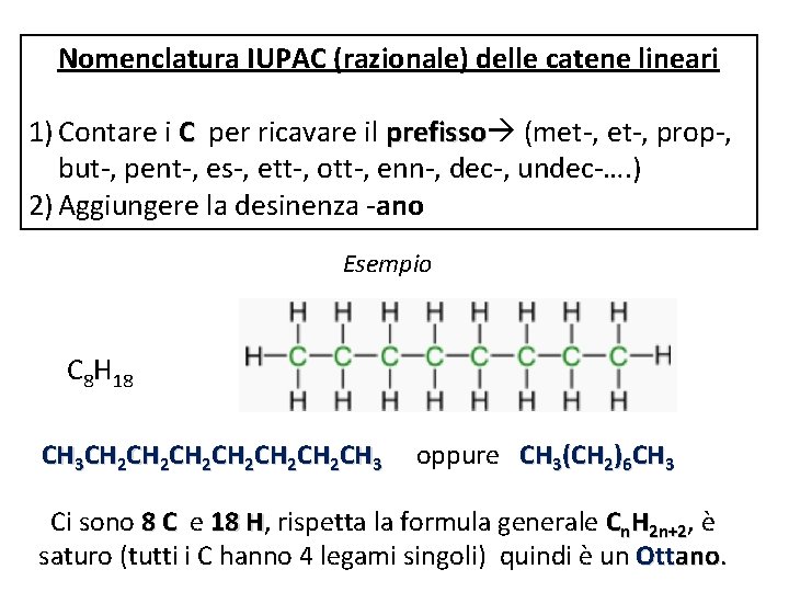 Nomenclatura IUPAC (razionale) delle catene lineari 1) Contare i C per ricavare il prefisso