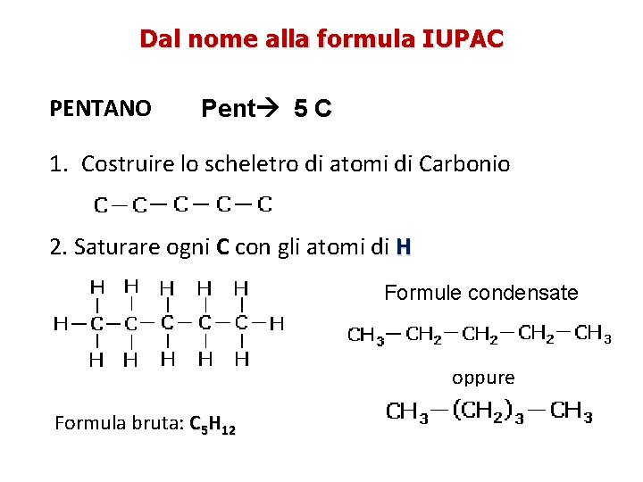 Dal nome alla formula IUPAC PENTANO Pent 5 C 1. Costruire lo scheletro di