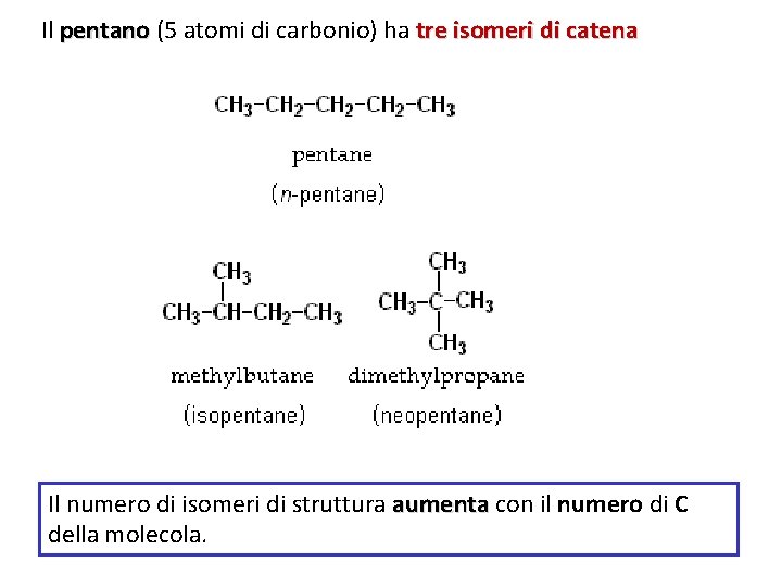 Il pentano (5 atomi di carbonio) ha tre isomeri di catena Il numero di