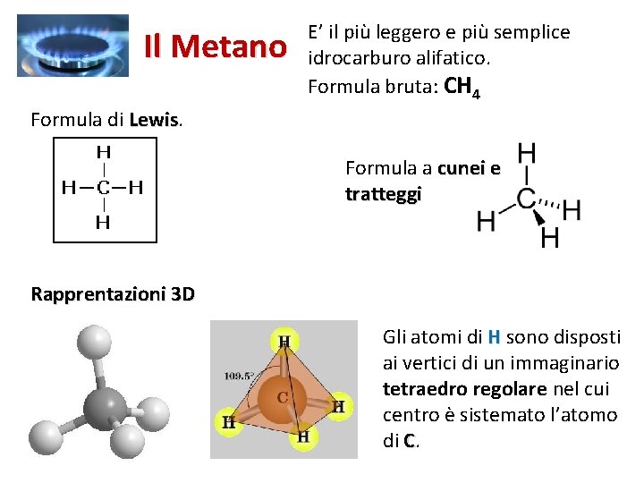 Il Metano E’ il più leggero e più semplice idrocarburo alifatico. Formula bruta: CH