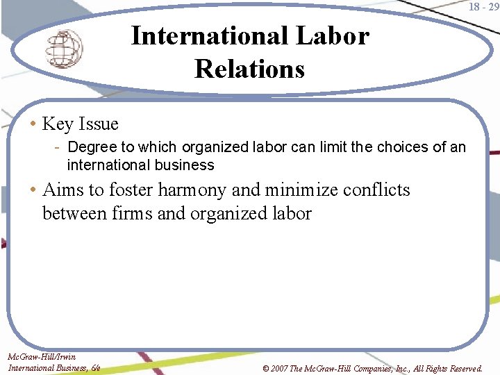 18 - 29 International Labor Relations • Key Issue - Degree to which organized
