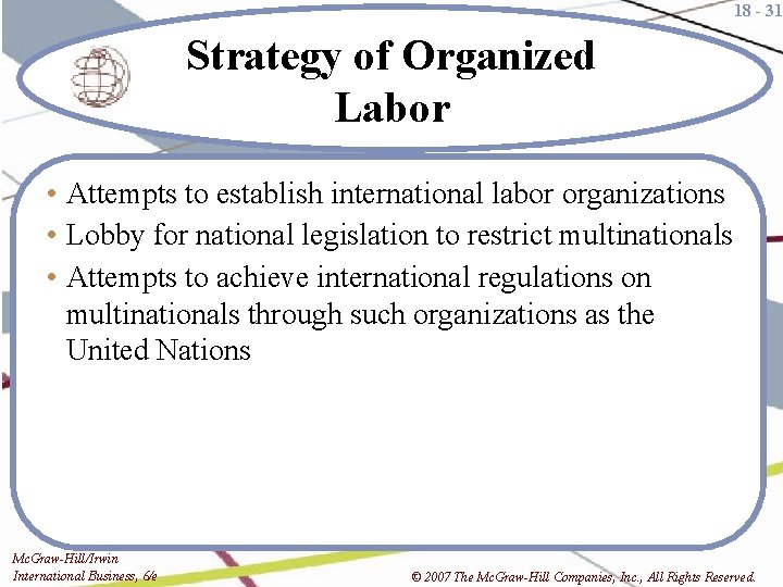 18 - 31 Strategy of Organized Labor • Attempts to establish international labor organizations