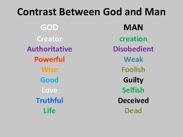 Contrast Between God and Man GOD MAN Creator Authoritative Powerful Wise Good Love Truthful