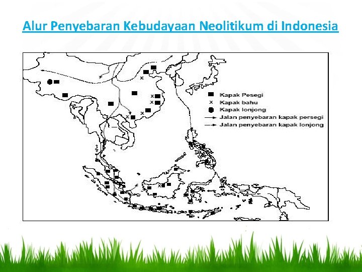 Alur Penyebaran Kebudayaan Neolitikum di Indonesia 