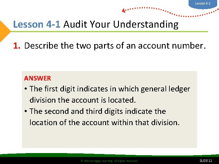 Lesson 4 -1 Audit Your Understanding 1. Describe the two parts of an account