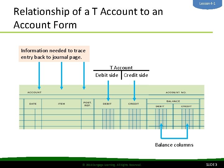 Relationship of a T Account to an Account Form Lesson 4 -1 Information needed