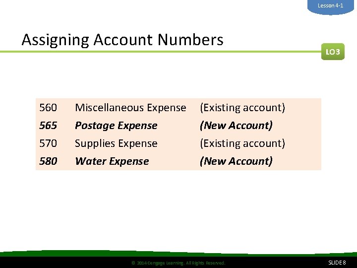 Lesson 4 -1 Assigning Account Numbers 560 570 565 570 580 Miscellaneous Expense Supplies