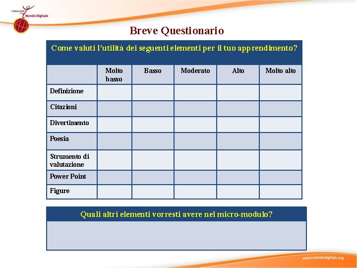 Breve Questionario Come valuti l’utilità dei seguenti elementi per il tuo apprendimento? Molto basso