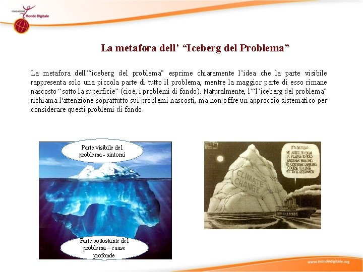 La metafora dell’ “Iceberg del Problema” La metafora dell’“iceberg del problema” esprime chiaramente l’idea