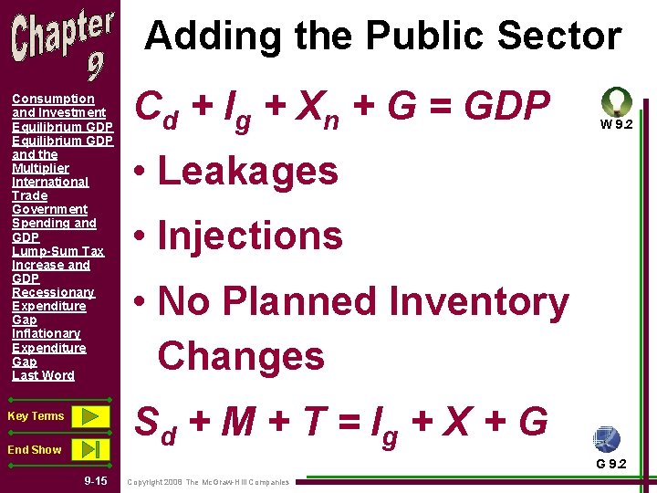 Adding the Public Sector Consumption and Investment Equilibrium GDP and the Multiplier International Trade