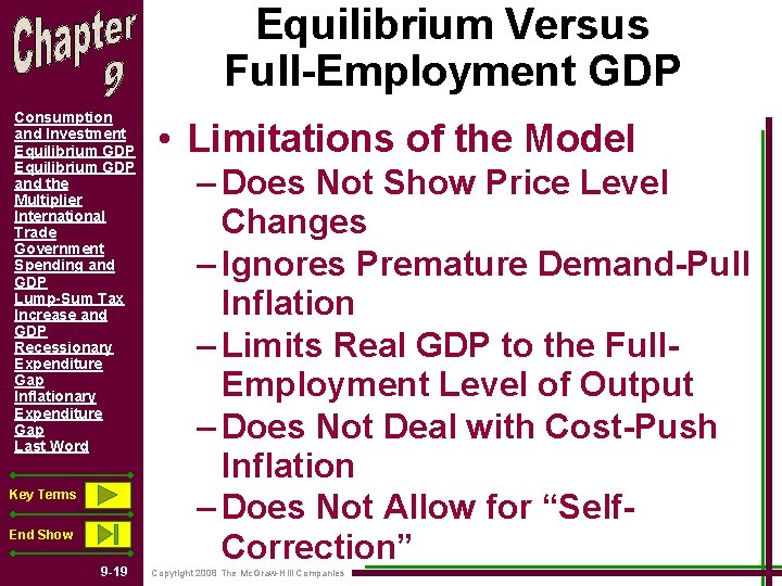 Equilibrium Versus Full-Employment GDP Consumption and Investment Equilibrium GDP and the Multiplier International Trade