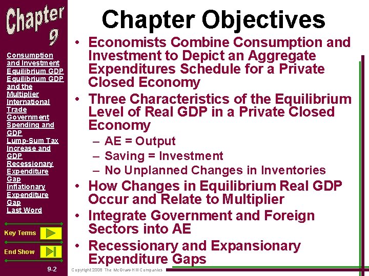 Chapter Objectives Consumption and Investment Equilibrium GDP and the Multiplier International Trade Government Spending