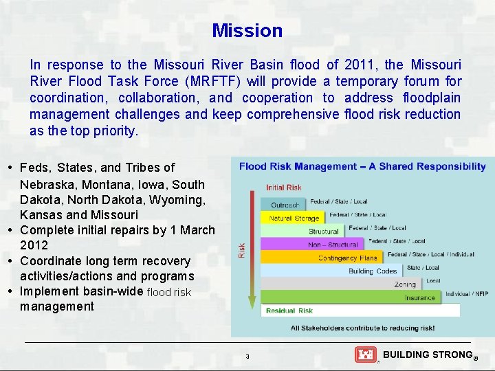 Mission In response to the Missouri River Basin flood of 2011, the Missouri River