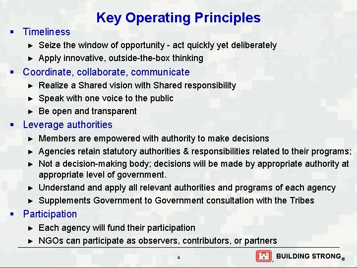 Key Operating Principles § Timeliness ► ► Seize the window of opportunity - act