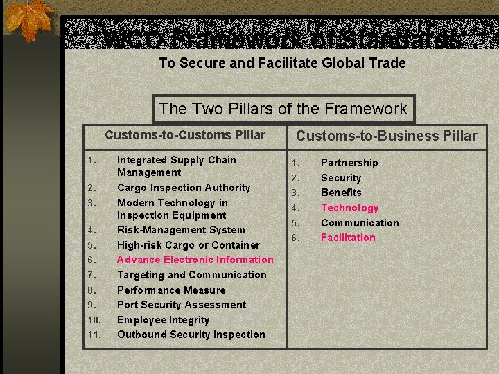 WCO Framework of Standards To Secure and Facilitate Global Trade The Two Pillars of