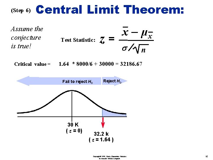 (Step 6) Central Limit Theorem: Assume the conjecture is true! Critical value = Test