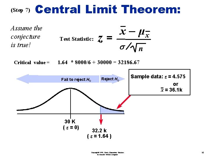 (Step 7) Central Limit Theorem: Assume the conjecture is true! Critical value = Test