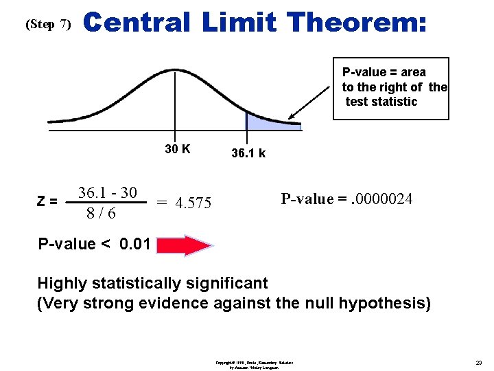 (Step 7) Central Limit Theorem: P-value = area to the right of the test