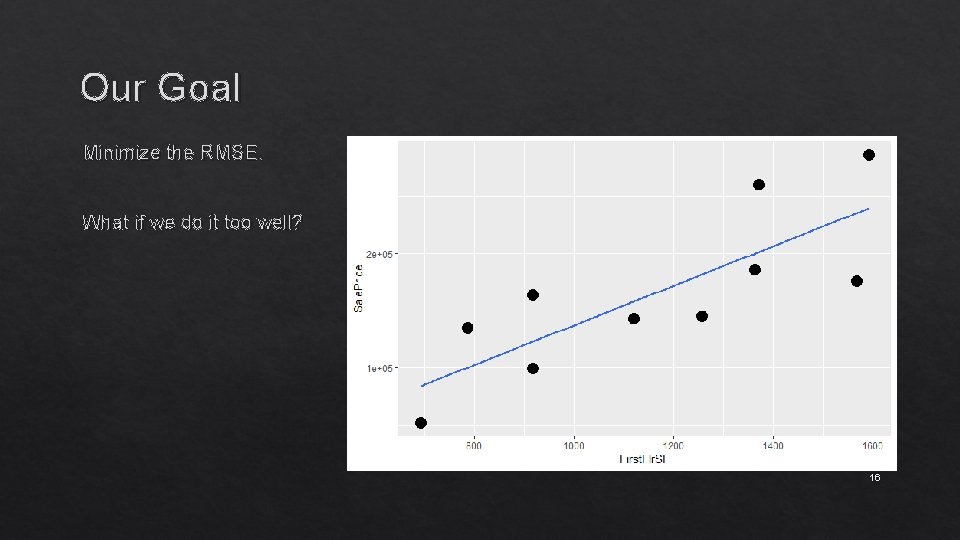 Our Goal Minimize the RMSE. What if we do it too well? 16 