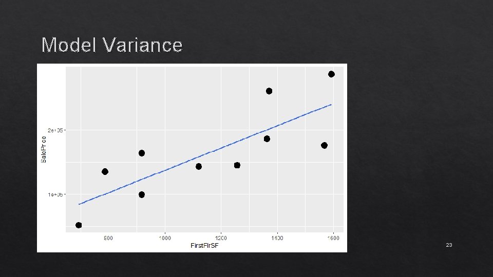 Model Variance 23 