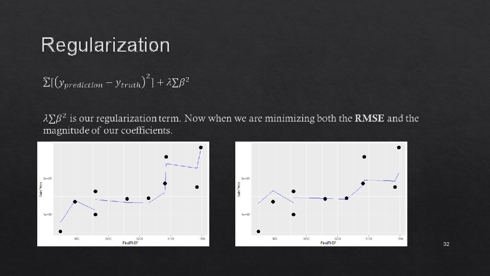 Regularization 32 