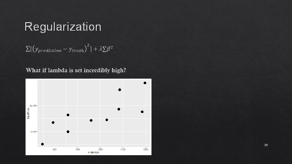 Regularization 35 