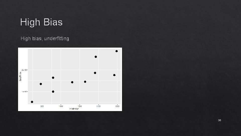 High Bias High bias, underfitting 36 