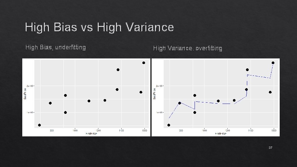 High Bias vs High Variance High Bias, underfitting High Variance, overfitting 37 