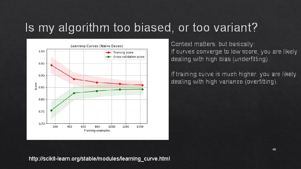 Is my algorithm too biased, or too variant? Context matters, but basically: If curves