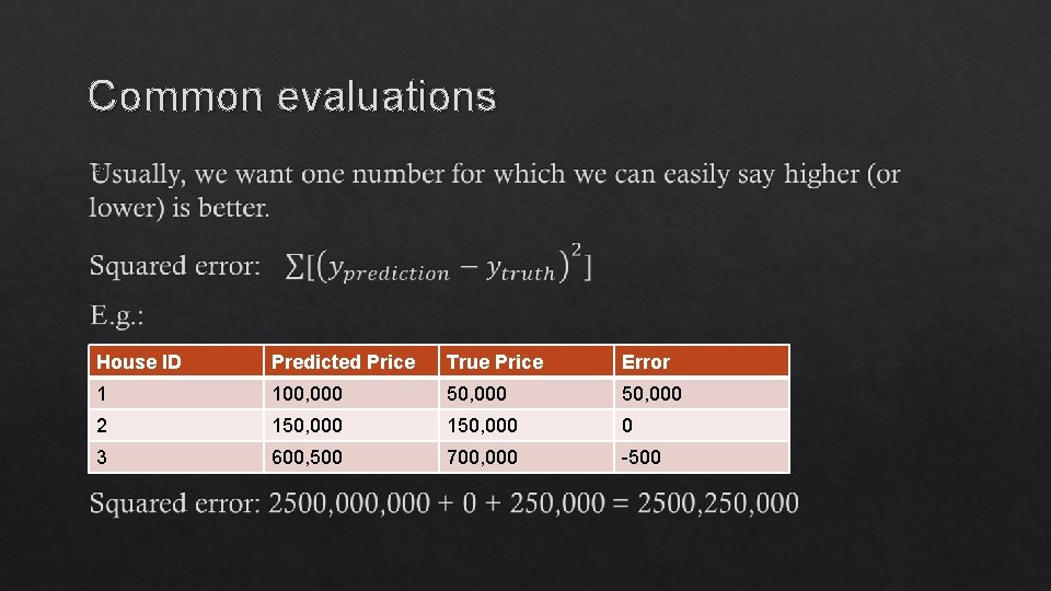 Common evaluations House ID Predicted Price True Price Error 1 100, 000 50, 000